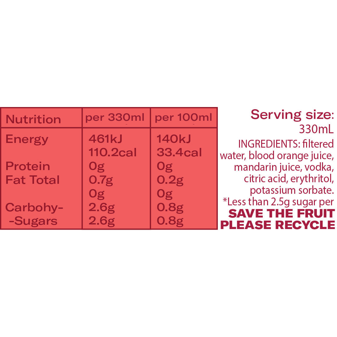 Blood Orange & Mandarin